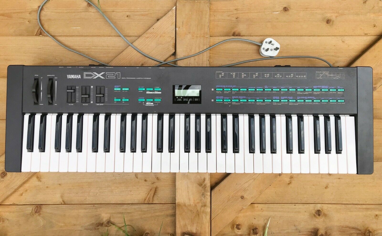 DX21 Synthfind