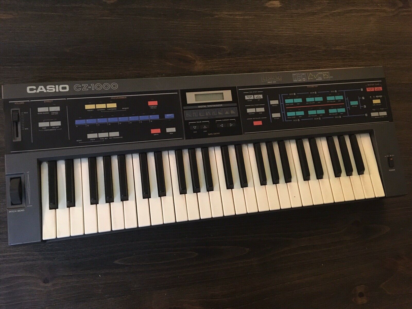 CZ1000 Synthfind