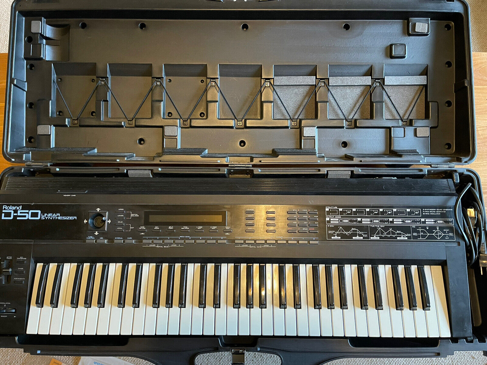 D 50 Synthfind